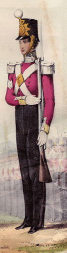 20th Regiment of Foot